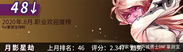 地下城私服-与勇士私服紫装怎么刷（如何高效刷紫装？地下城私服-与勇士私服玩家必看！）747