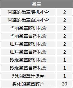 最新开地下城私服771