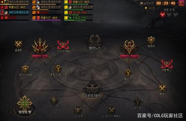 dnf公益服发布网国服10.31号首发moba模式，5v5勇士对决可自由购买装备