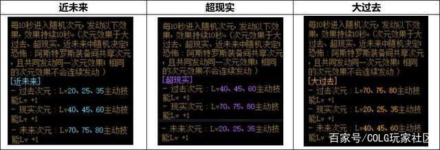 剑网三缘起公测，将与我们见面，终测你有什么收获？963